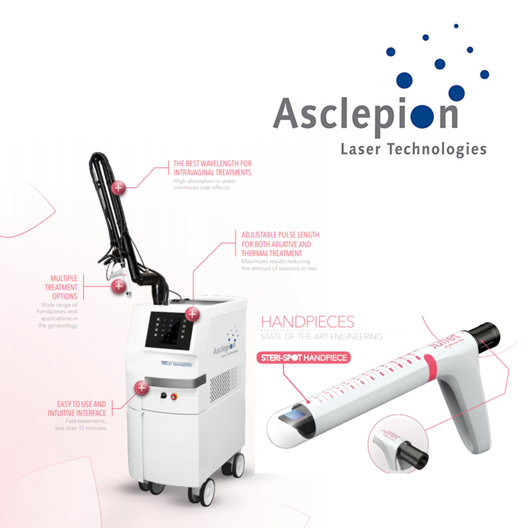 Erbium: YAG Laser – Juliet